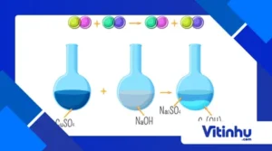 Como usar a técnica Feynman para explicar reações químicas e aprender de verdade